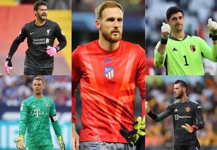Cùng Keovip.us Tìm Hiểu Những Thủ Môn Xuất Sắc Nhất Thế Giới 1 Thủ Môn Xuất Sắc Nhất Thế Giới
